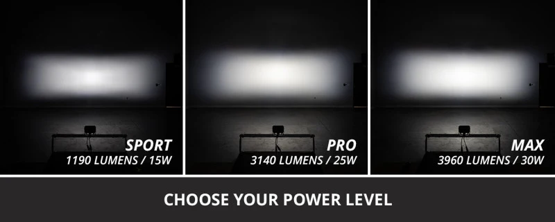 Diode Dynamics C2 2.0 SAE/DOT White Pro Standard LED Pod (Pair) - Image 9