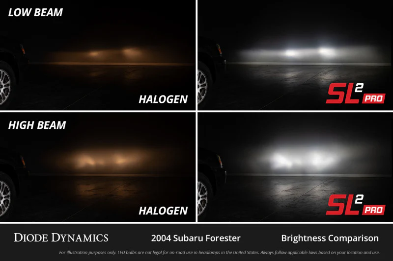 Diode Dynamics H4 White SL2 Pro LED Bulbs (Single) - Image 4