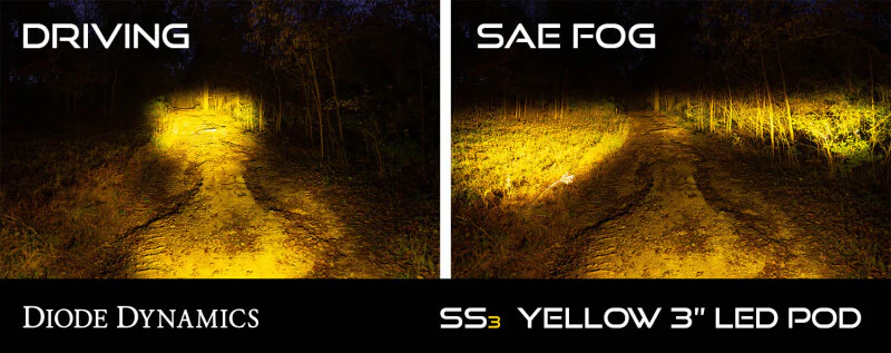 Diode Dynamics SS3 Pro ABL - Yellow Combo Flush (Single) - Image 2