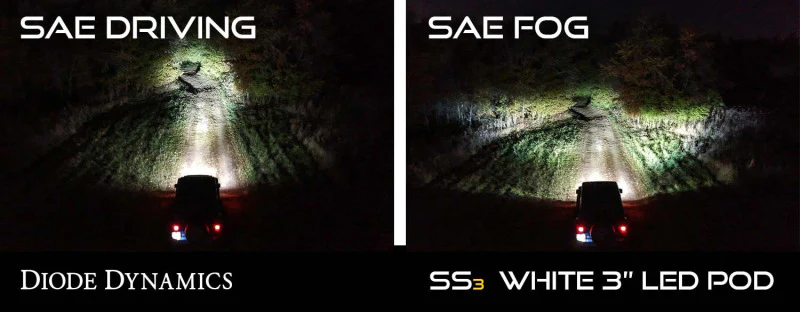 Diode Dynamics SS3 Pro Type GM Kit - White SAE Fog - Image 2