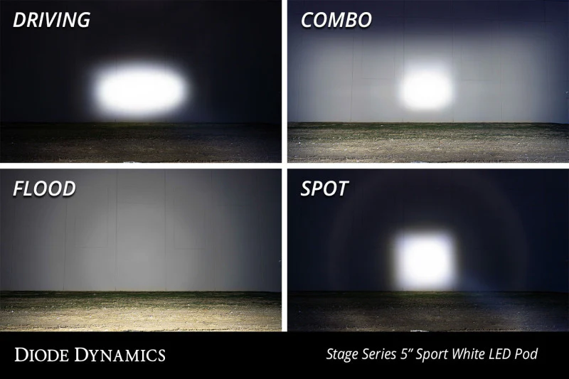 Diode Dynamics SS5 LED Pod Pro - White Driving (Pair) - Image 3