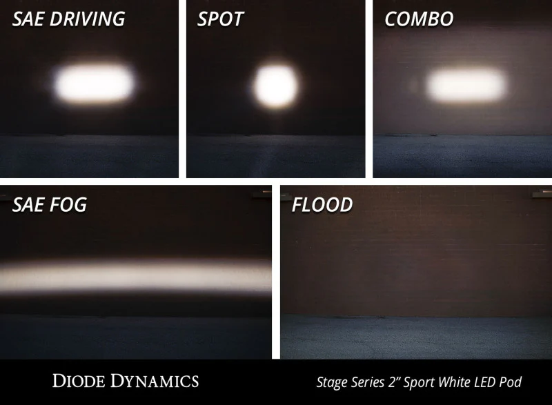 Diode Dynamics Stage Series 2 In LED Pod Sport - White Combo Standard ABL Each - Image 8