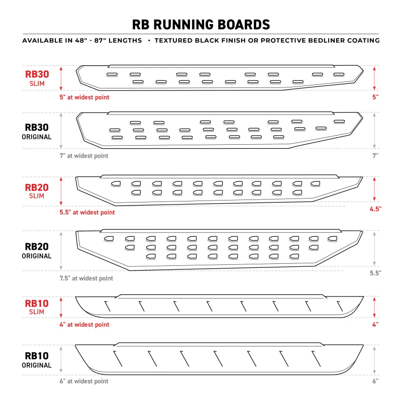 Go Rhino RB20 Slim Running Boards - Universal 80in. - Bedliner Coating - Image 7
