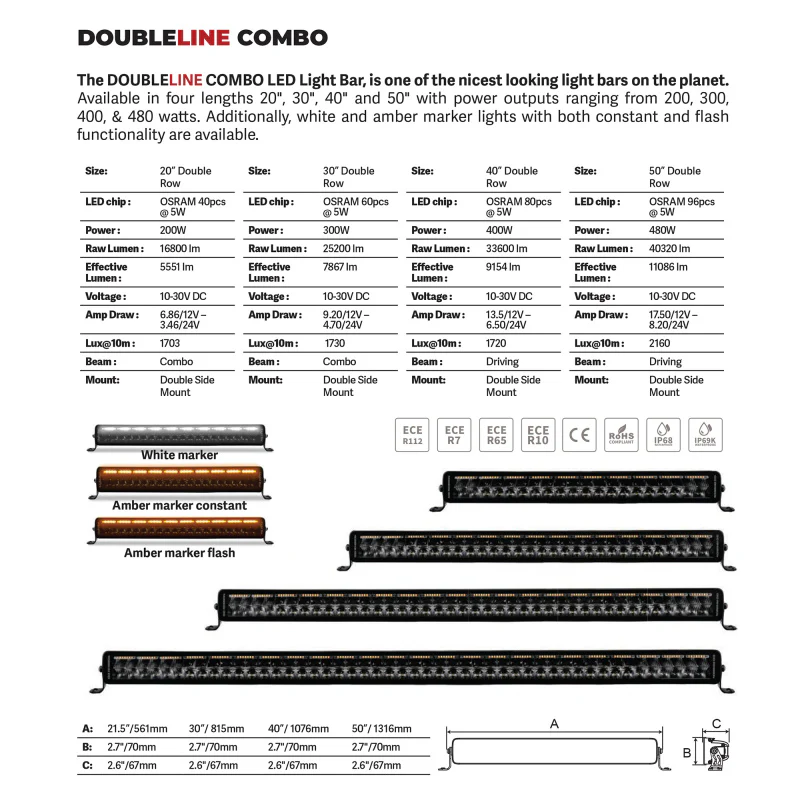 Go Rhino Xplor Blackout Combo Series Dbl Row LED Light Bar w/Amber (Side/Track Mount) 40in. - Blk - Image 14