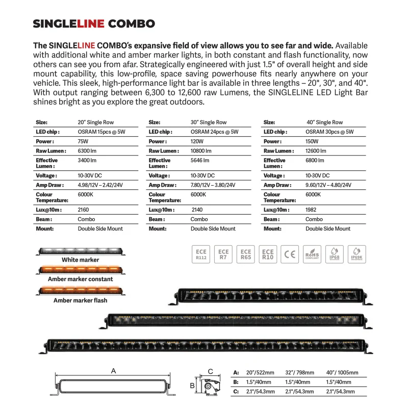 Go Rhino Xplor Blackout Combo Series Sgl Row LED Light Bar w/Amber (Side/Track Mount) 31.5in. - Blk - Image 12