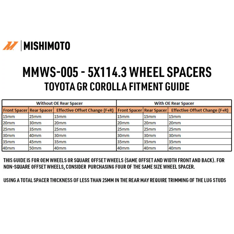 Mishimoto Wheel Spacers - 5x114.3 - 60.1 - 50 - M12 - Black - Image 3