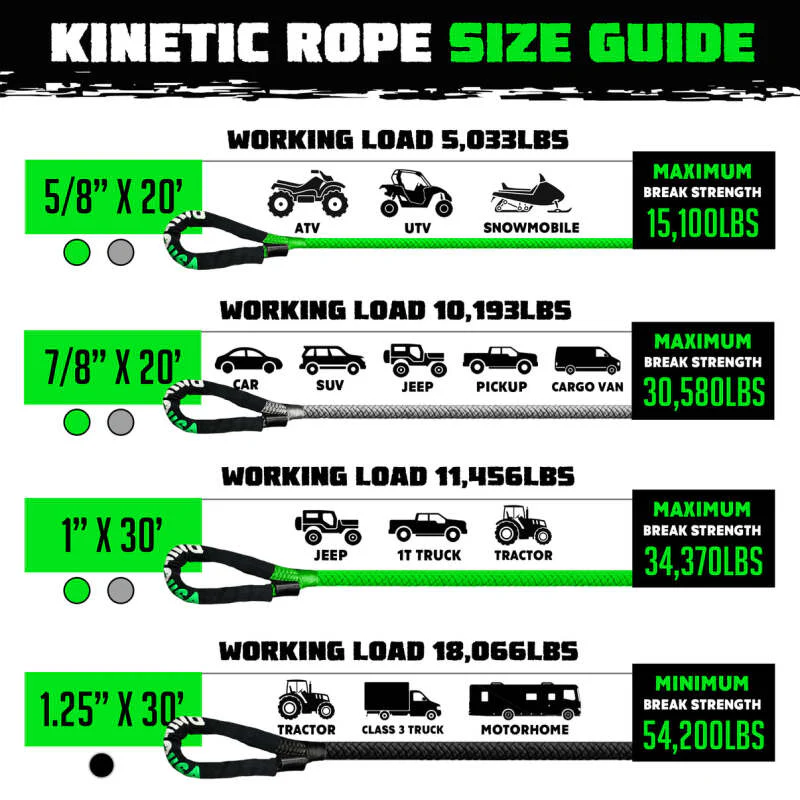 Rhino USA Kinetic Energy Recovery Rope (1In X 30Ft) Gray - Image 6