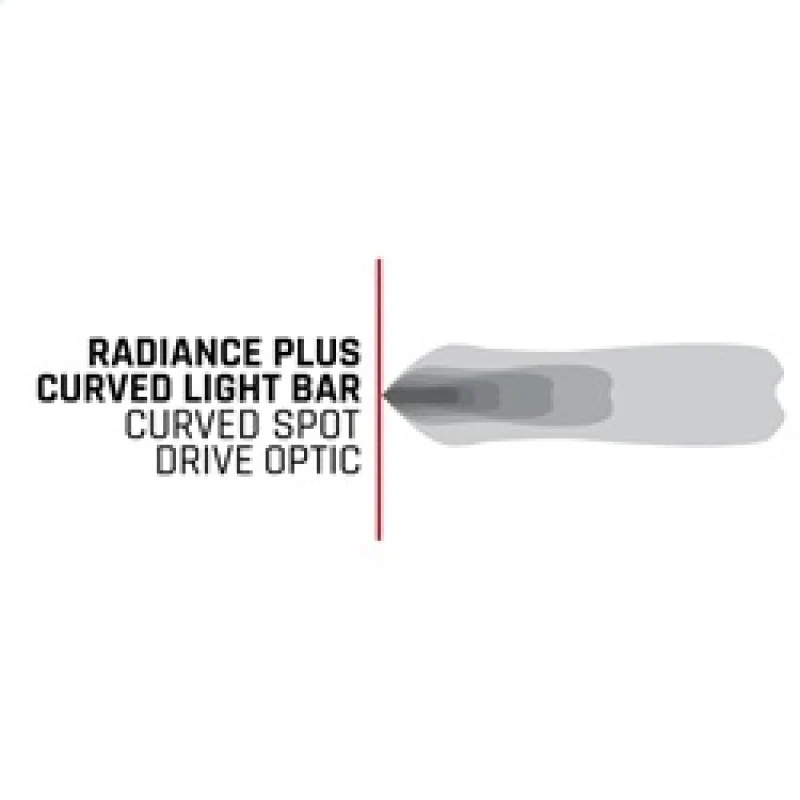 Rigid Industries Radiance+ Curved 40in. RGBW Light Bar - Image 11