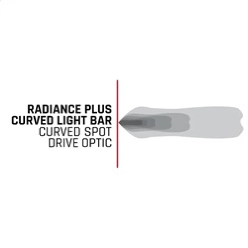 Rigid Industries Radiance+ Curved 40in. RGBW Light Bar - Image 7